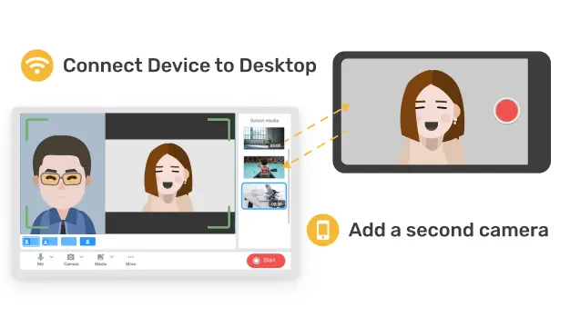 Customer success video creator with screen and video recording features in Visla